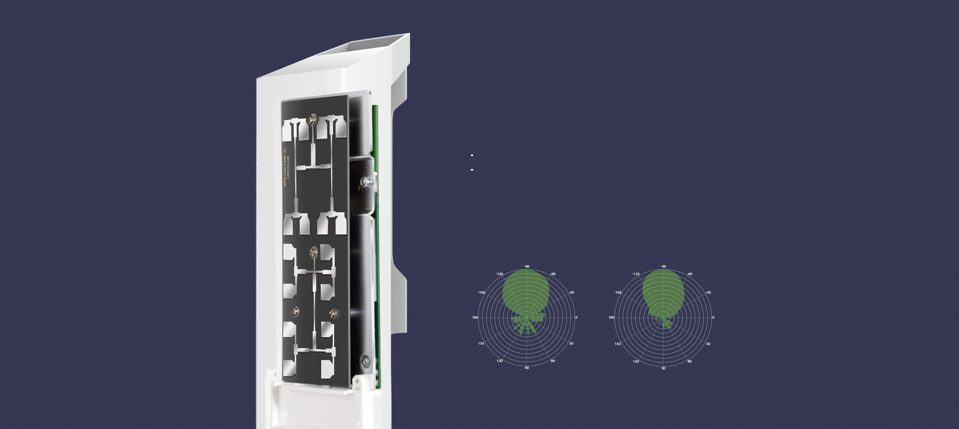 CPE510 با استفاده از سیستم آنتن پیشرفته استفاده می‌کند.